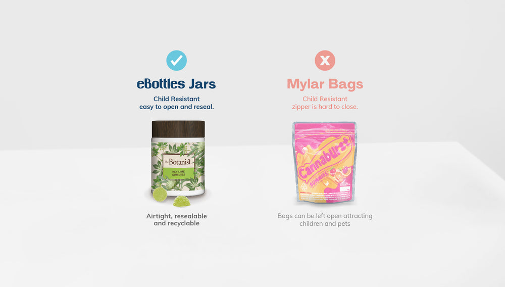 Protect edibles from getting into the wrong hands